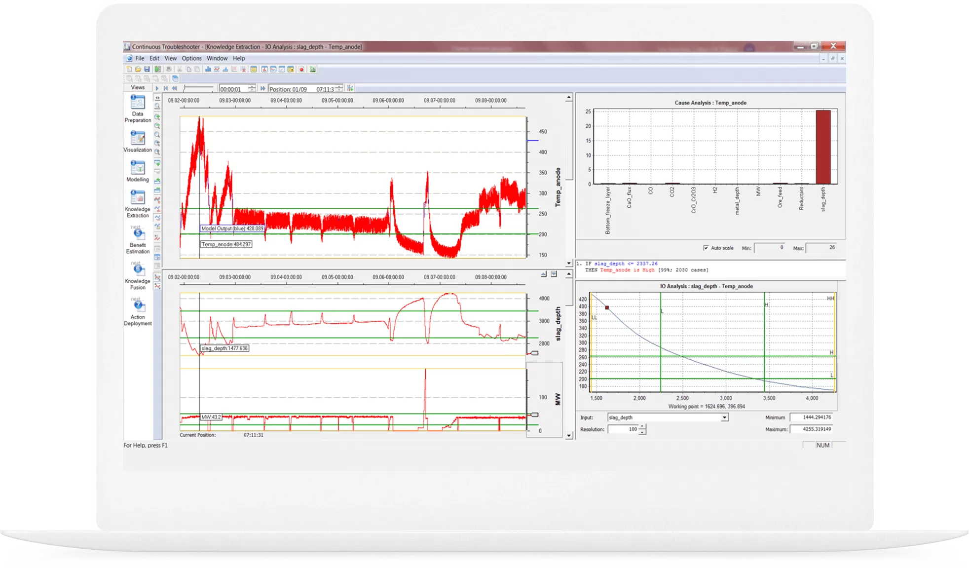 Software screen