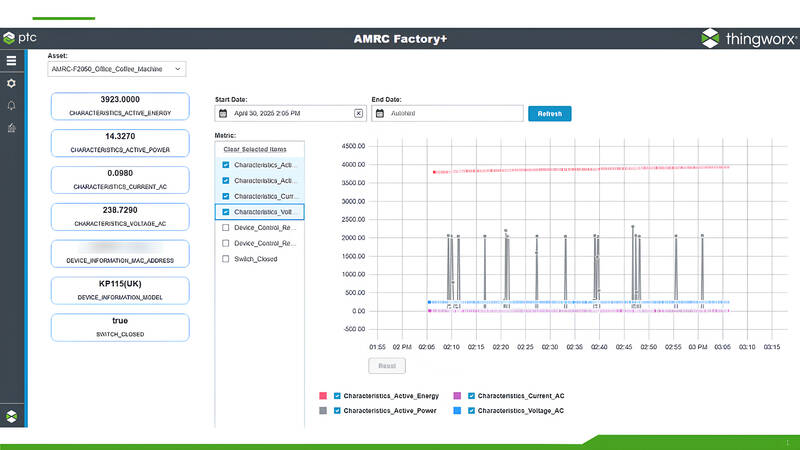 blog-iiot-thingworx-dashboards.JPEG